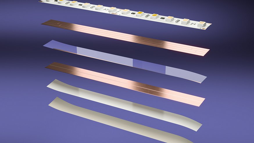 Высокий индекс цветопередачи и контроль цвета