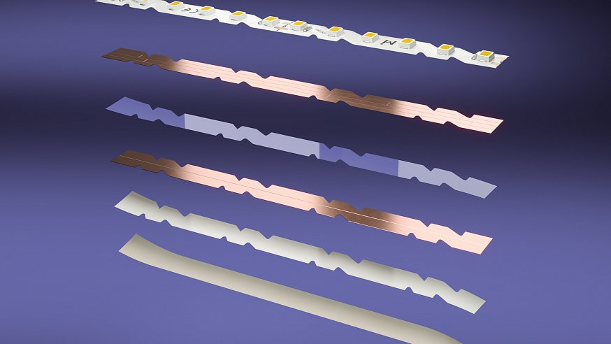 Высокий индекс цветопередачи и контроль цвета